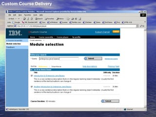 Custom Course Delivery  