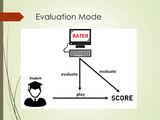 Evaluation Mode
 