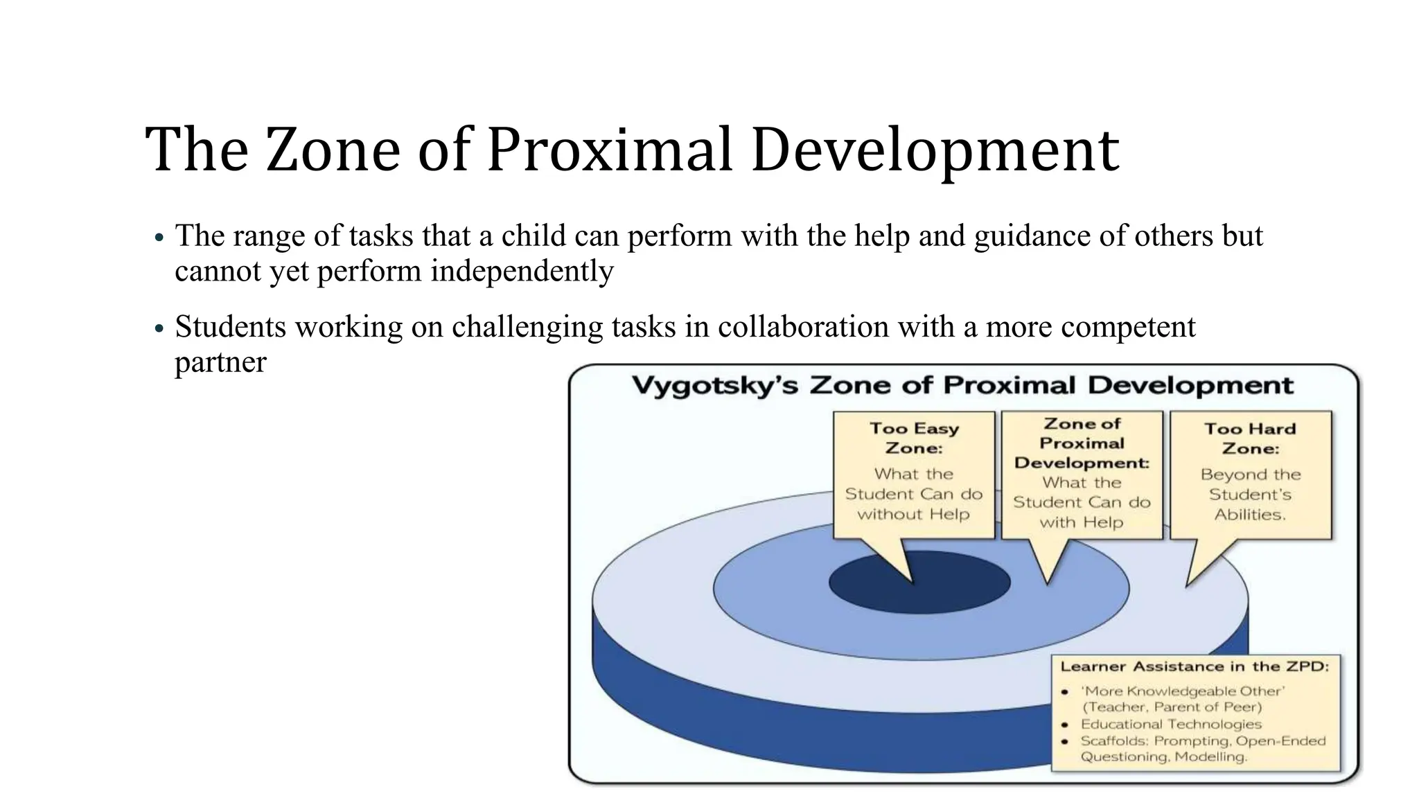 Human-Development-03032024-070502pm.pptx