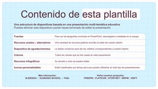 Contenido de esta plantilla
Fuentes Para ver las tipografías correctas en PowerPoint, descárgalas e instálalas en tu equipo
Recursos usados y alternativos Una variedad de recursos gráficos acordes al estilo de nuestro diseño
Diapositiva de agradecimientos La debes conservar para dar los créditos correspondientes a nuestro diseño
Colores Todos los colores que se han usado en esta presentación
Recursos infográficos Su tamaño y color se pueden editar
Iconos personalizables Están clasificados por temas para que puedas utilizarlos en todo tipo de presentaciones
Una estructura de diapositivas basada en una presentación multi-temática educativa
Puedes eliminar esta diapositiva cuando hayas terminado de editar la presentación
Más información:
SLIDESGO | SLIDESGO SCHOOL | FAQs
Visita nuestros proyectos:
FREEPIK | FLATICON | STORYSET | WEPIK | VIDFY
 