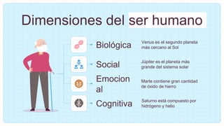 Dimensiones del ser humano
Saturno está compuesto por
hidrógeno y helio
Cognitiva
Marte contiene gran cantidad
de óxido de hierro
Emocion
al
Venus es el segundo planeta
más cercano al Sol
Biológica
Júpiter es el planeta más
grande del sistema solar
Social
 