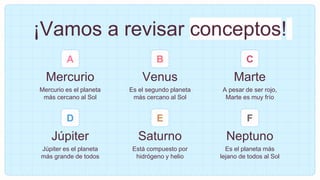 ¡Vamos a revisar conceptos!
Mercurio
Mercurio es el planeta
más cercano al Sol
Venus
Es el segundo planeta
más cercano al Sol
Júpiter
Júpiter es el planeta
más grande de todos
Saturno
Está compuesto por
hidrógeno y helio
Marte
A pesar de ser rojo,
Marte es muy frío
Neptuno
Es el planeta más
lejano de todos al Sol
A B C
D E F
 