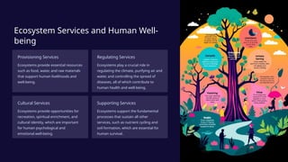 Ecosystem Services and Human Well-
being
Provisioning Services
Ecosystems provide essential resources
such as food, water, and raw materials
that support human livelihoods and
well-being.
Regulating Services
Ecosystems play a crucial role in
regulating the climate, purifying air and
water, and controlling the spread of
diseases, all of which contribute to
human health and well-being.
Cultural Services
Ecosystems provide opportunities for
recreation, spiritual enrichment, and
cultural identity, which are important
for human psychological and
emotional well-being.
Supporting Services
Ecosystems support the fundamental
processes that sustain all other
services, such as nutrient cycling and
soil formation, which are essential for
human survival.
 
