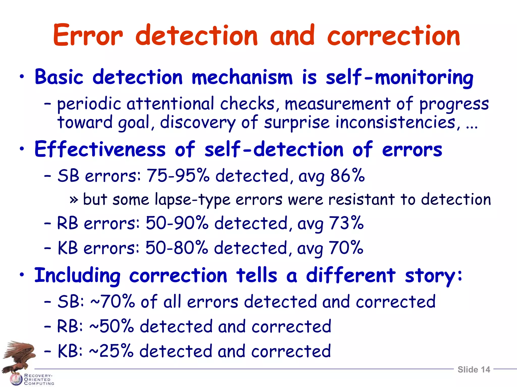 Slide 14
Error detection and correction
• Basic detection mechanism is self-monitoring
– periodic attentional checks, measurement of progress
toward goal, discovery of surprise inconsistencies, ...
• Effectiveness of self-detection of errors
– SB errors: 75-95% detected, avg 86%
» but some lapse-type errors were resistant to detection
– RB errors: 50-90% detected, avg 73%
– KB errors: 50-80% detected, avg 70%
• Including correction tells a different story:
– SB: ~70% of all errors detected and corrected
– RB: ~50% detected and corrected
– KB: ~25% detected and corrected
 