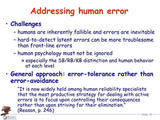 Slide 19
Addressing human error
• Challenges
– humans are inherently fallible and errors are inevitable
– hard-to-detect latent errors can be more troublesome
than front-line errors
– human psychology must not be ignored
» especially the SB/RB/KB distinction and human behavior
at each level
• General approach: error-tolerance rather than
error-avoidance
“It is now widely held among human reliability specialists
that the most productive strategy for dealing with active
errors is to focus upon controlling their consequences
rather than upon striving for their elimination.”
(Reason, p. 246)
 