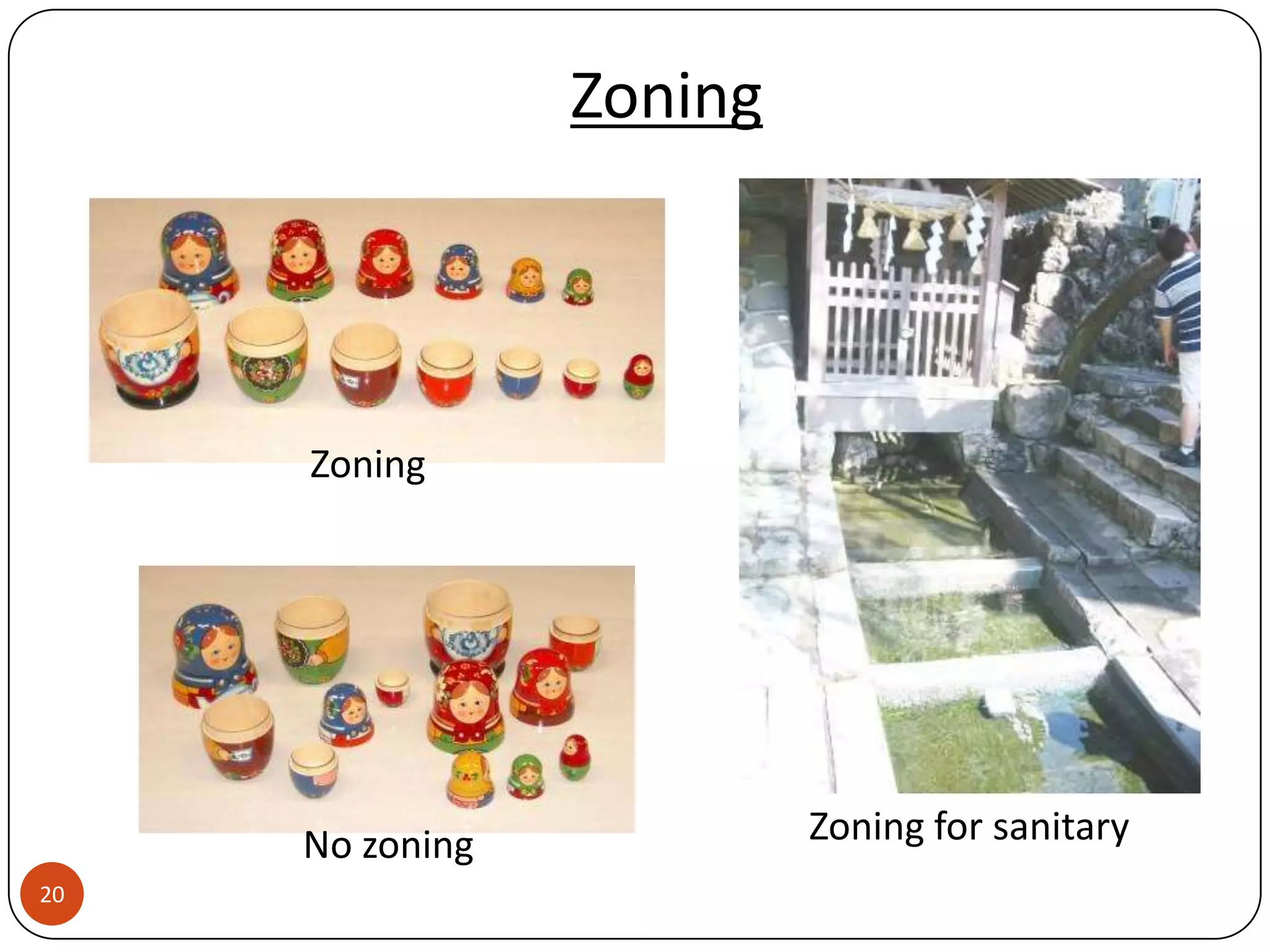 Zoning




     Zoning




     No zoning            Zoning for sanitary
20
 