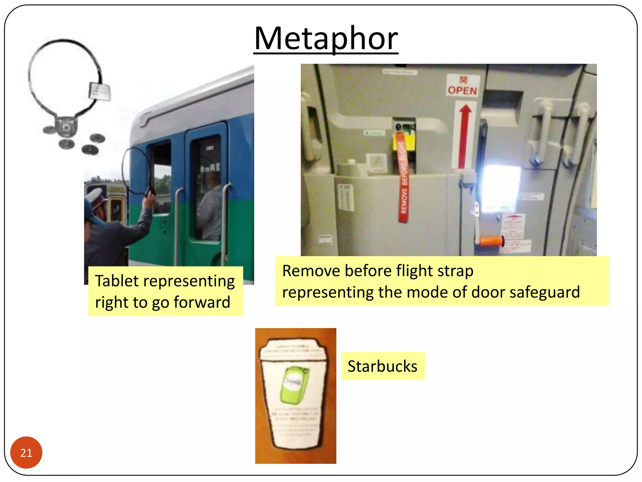 Metaphor




                            Remove before flight strap
     Tablet representing
                            representing the mode of door safeguard
     right to go forward


                                    Starbucks



21
 