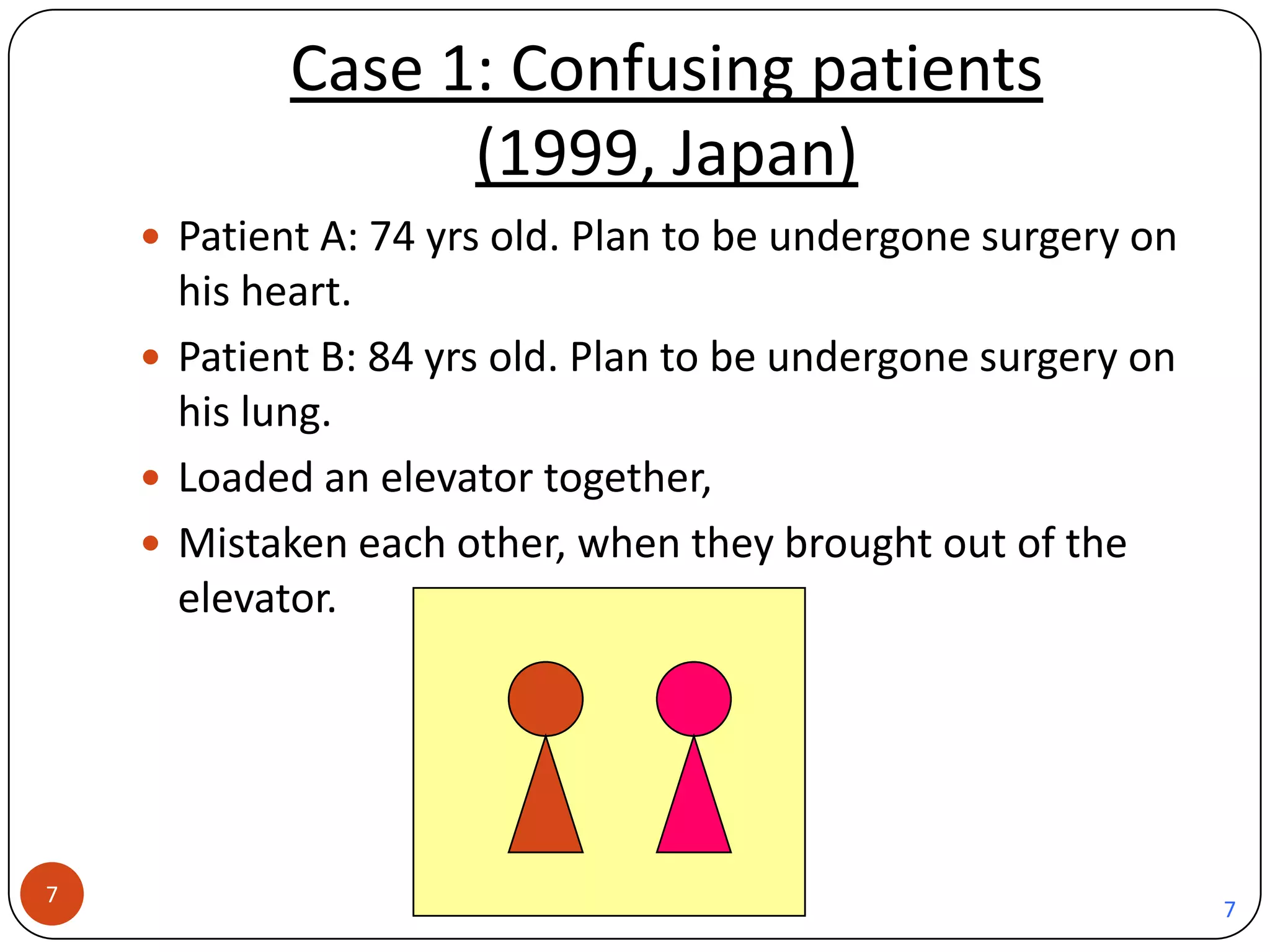 Case 1: Confusing patients
                  (1999, Japan)
     Patient A: 74 yrs old. Plan to be undergone surgery on
      his heart.
     Patient B: 84 yrs old. Plan to be undergone surgery on
      his lung.
     Loaded an elevator together,
     Mistaken each other, when they brought out of the
      elevator.




7
                                                               7
 