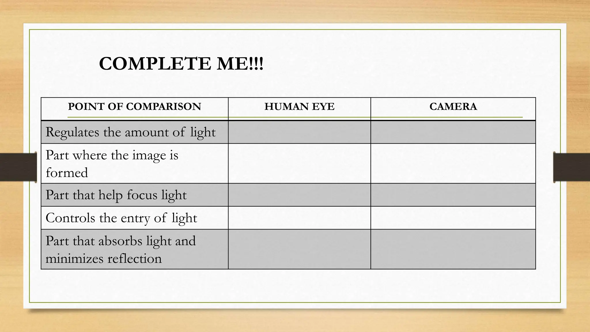 Human Eye and the Camera Powerpoint - Optics | PPTX