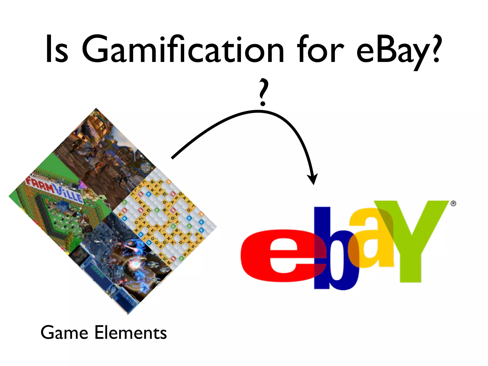 Is Gamiﬁcation for eBay?
             ?




Game Elements
 