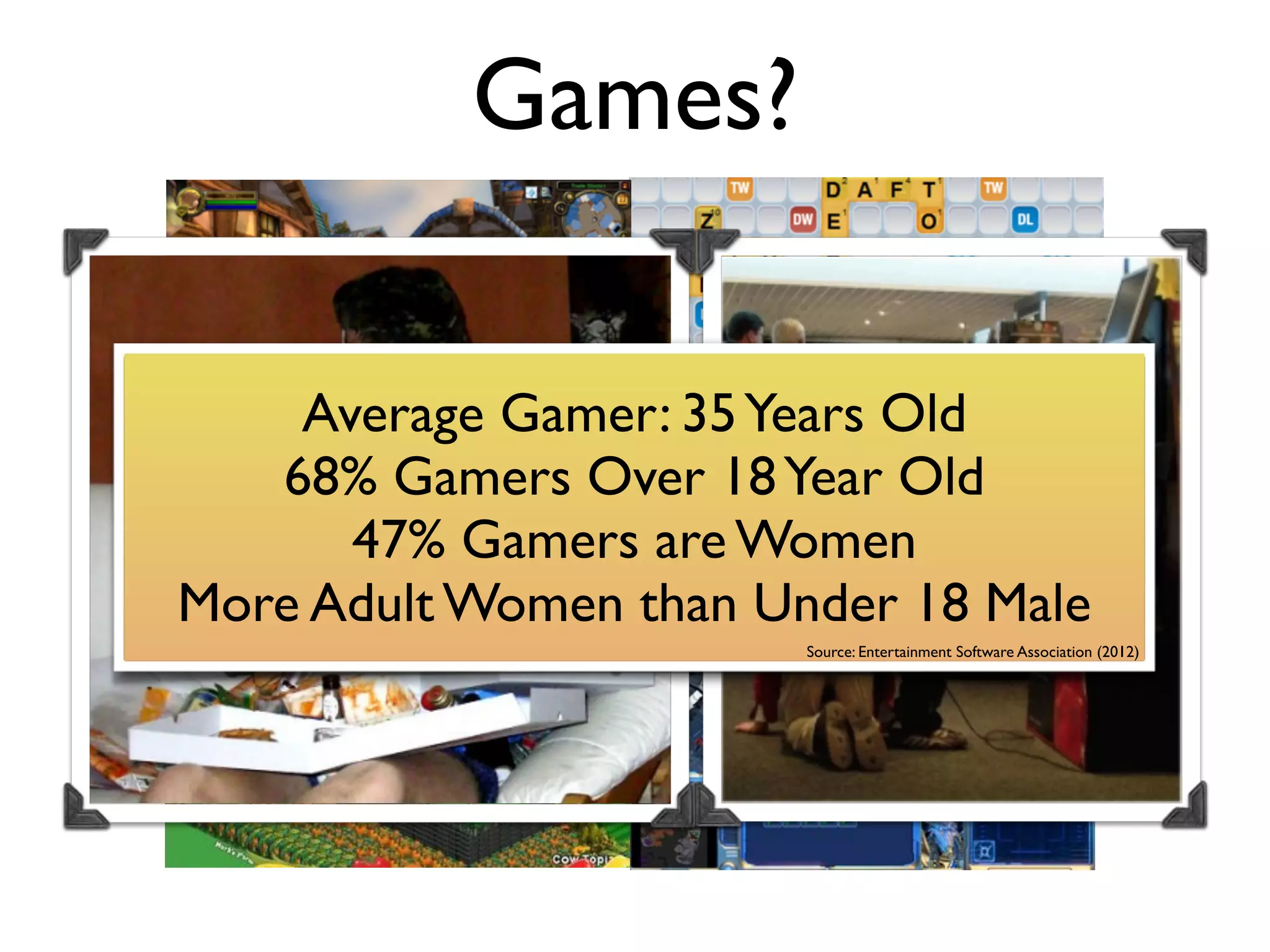 Games?

    Average Gamer: 35 Years Old
   68% Gamers Over 18 Year Old
      47% Gamers are Women
More Adult Women than Under 18 Male
                        Entertainment Software Association (2012)

                        Source: Entertainment Software Association (2012)
 