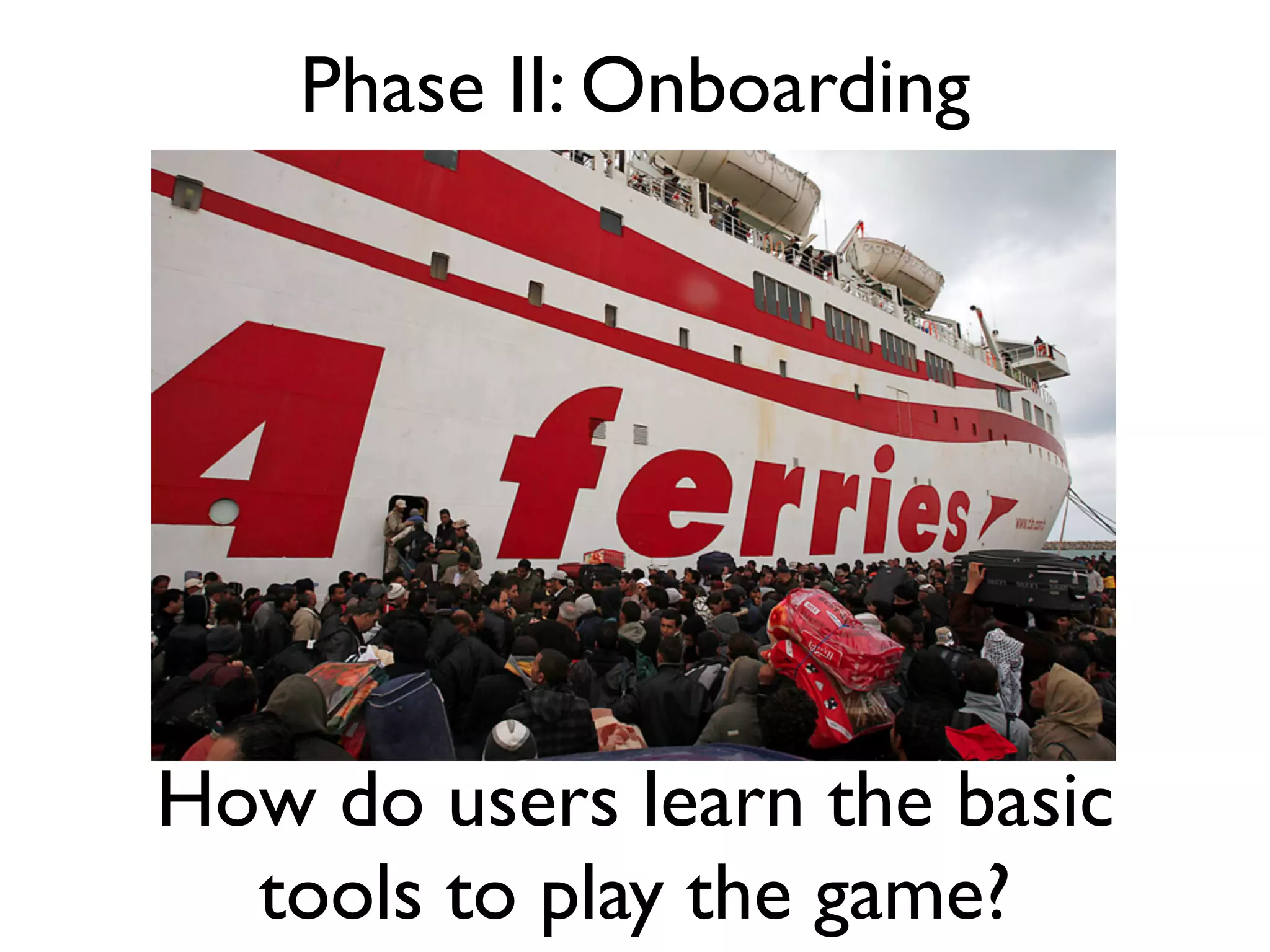 Phase II: Onboarding




How do users learn the basic
  tools to play the game?
 