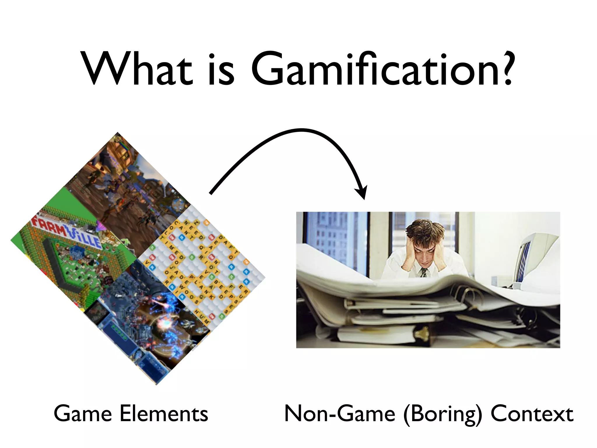 What is Gamiﬁcation?




Game Elements   Non-Game (Boring) Context
 
