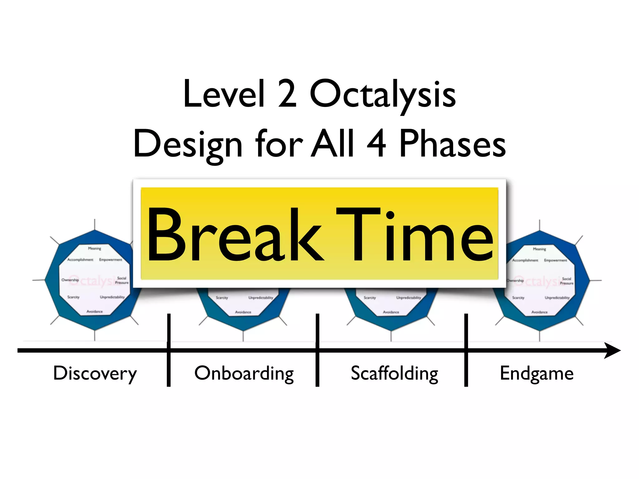 Level 2 Octalysis
        Design for All 4 Phases

            Break Time
Discovery    Onboarding   Scaffolding   Endgame
 