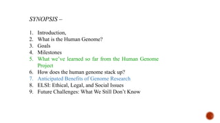 SYNOPSIS –
1. Introduction,
2. What is the Human Genome?
3. Goals
4. Milestones
5. What we’ve learned so far from the Human Genome
Project
6. How does the human genome stack up?
7. Anticipated Benefits of Genome Research
8. ELSI: Ethical, Legal, and Social Issues
9. Future Challenges: What We Still Don’t Know
 