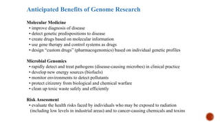 Anticipated Benefits of Genome Research
Molecular Medicine
• improve diagnosis of disease
• detect genetic predispositions to disease
• create drugs based on molecular information
• use gene therapy and control systems as drugs
• design “custom drugs” (pharmacogenomics) based on individual genetic profiles
Microbial Genomics
• rapidly detect and treat pathogens (disease-causing microbes) in clinical practice
• develop new energy sources (biofuels)
• monitor environments to detect pollutants
• protect citizenry from biological and chemical warfare
• clean up toxic waste safely and efficiently
Risk Assessment
• evaluate the health risks faced by individuals who may be exposed to radiation
(including low levels in industrial areas) and to cancer-causing chemicals and toxins
 