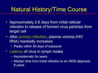 Natural History/Time Course Approximately 2.6 days from initial cellular infection to release of formed virus particles from target cell After  primary infection , plasma viremia (HIV RNA) markedly increases Peaks within 30 days of exposure Latency  of virus in lymph nodes Asymptomatic for years Median time from initial infection to an AIDS diagnosis 8 years 