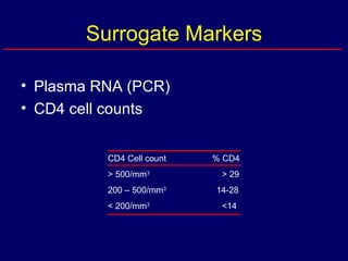 Surrogate Markers Plasma RNA (PCR) CD4 cell counts CD4 Cell count % CD4 > 500/mm 3   > 29 200 – 500/mm 3   14-28 < 200/mm 3   <14 