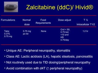 Zalcitabine (ddC)/ Hivid ® Formulations Normal  dose Food Requirements Dose adjust T ½ Intracellular T1/2 0.75 mg po tid None Crcl < 50; 0.75 bid; <10 and HD 0.75/day 1.2 hr Unique AE: Peripheral neuropathy, stomatitis Class AE: Lactic acidosis (LA), hepatic steatosis, pancreatitis Not routinely used due to TID dosing/peripheral neuropathy Avoid combination with d4T ( ↑ peripheral neuropathy) Tabs: 0.375, 0.75 mg 