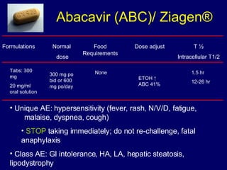 Abacavir (ABC)/ Ziagen ® Formulations Normal  dose Food Requirements Dose adjust T ½ Intracellular T1/2 300 mg po bid or 600 mg po/day None ETOH  ↑ ABC 41% 1.5 hr 12-26 hr Unique AE:  hypersensitivity (fever, rash, N/V/D, fatigue,  malaise, dyspnea, cough) STOP  taking immediately; do not re-challenge, fatal anaphylaxis Class AE: GI intolerance, HA, LA, hepatic steatosis,  lipodystrophy Tabs: 300 mg 20 mg/ml oral solution 