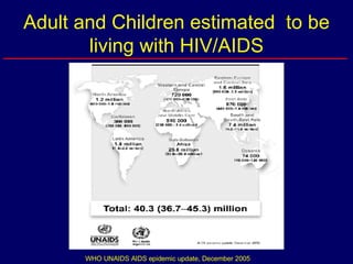 Adult and Children estimated  to be living with HIV/AIDS WHO UNAIDS AIDS epidemic update, December 2005 