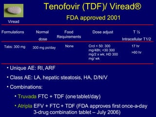 Tenofovir (TDF)/ Viread ®   FDA approved 2001 Formulations Normal  dose Food Requirements Dose adjust T ½ Intracellular T1/2 300 mg po/day None 17 hr >60 hr Unique AE: RI, ARF Class AE: LA, hepatic steatosis, HA, D/N/V Combinations:  Truvada FTC + TDF (one tablet/day) Atripla  EFV + FTC + TDF (FDA approves first once-a-day    3-drug combination tablet – July 2006) Tabs: 300 mg Crcl < 50: 300 mg/48h; <30 300 mg/2 x wk; HD 300 mg/ wk Viread 