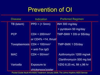 Prevention of OI TB (latent) PPD + (> 5mm)   INH 300 mg/day    + pyridoxin 50 mg/day PCP CD4 < 200/mm 3   TMP-SMX 1 DS or SS/day or CD4% <14, thrush Toxoplasmosis CD4 < 100/mm 3   TMP-SMX 1 DS/day + anti-Tox IgG MAC CD4 < 50/mm 3   Azithromycin 1200 mg/wk   Clarithromycin 500 mg bid Varicella Exposure to   VZIG 6.25 mL IM  <  96 hr chickenpox/zoster  Disease Indication Preferred Regimen Pocket Guide Adult HIV/AIDS Treatment January 2006; The Johns Hopkins AIDS Service 