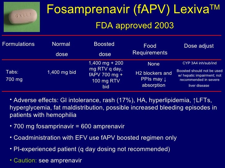 Human Immunodeficiency Virus Presentation Human Immunodeficiency Virus Presentation