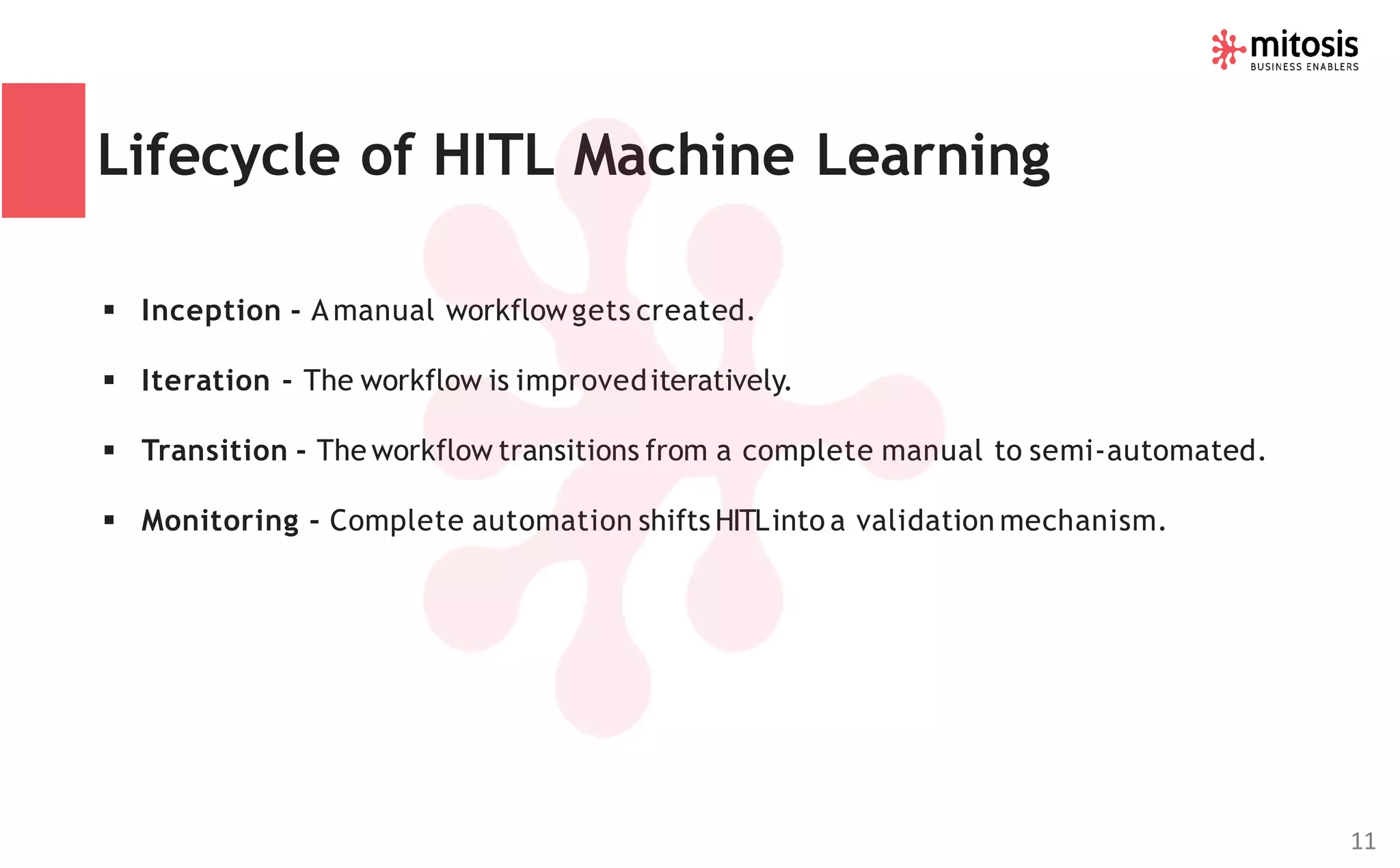 Lifecycle of HITL Machine Learning
▪ Inception - A manual workflowgets created.
▪ Iteration - The workflow is improvediteratively.
▪ Transition - The workflow transitions from a complete manual to semi-automated.
▪ Monitoring - Complete automation shifts HITLinto a validation mechanism.
11
 
