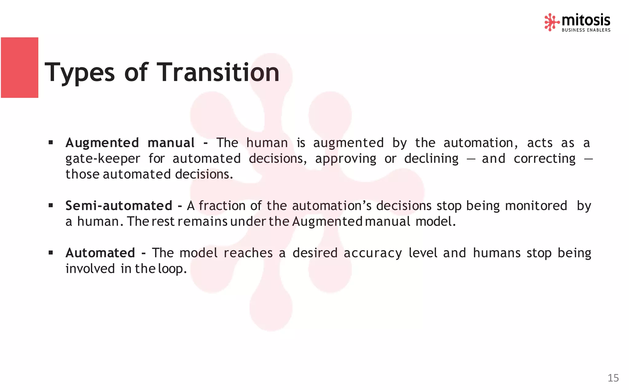Types of Transition
▪ Augmented manual - The human is augmented by the automation, acts as a
gate-keeper for automated decisions, approving or declining — and correcting —
those automated decisions.
▪ Semi-automated - A fraction of the automation’s decisions stop being monitored by
a human. The rest remains under the Augmented manual model.
▪ Automated - The model reaches a desired accuracy level and humans stop being
involved in the loop.
15
 