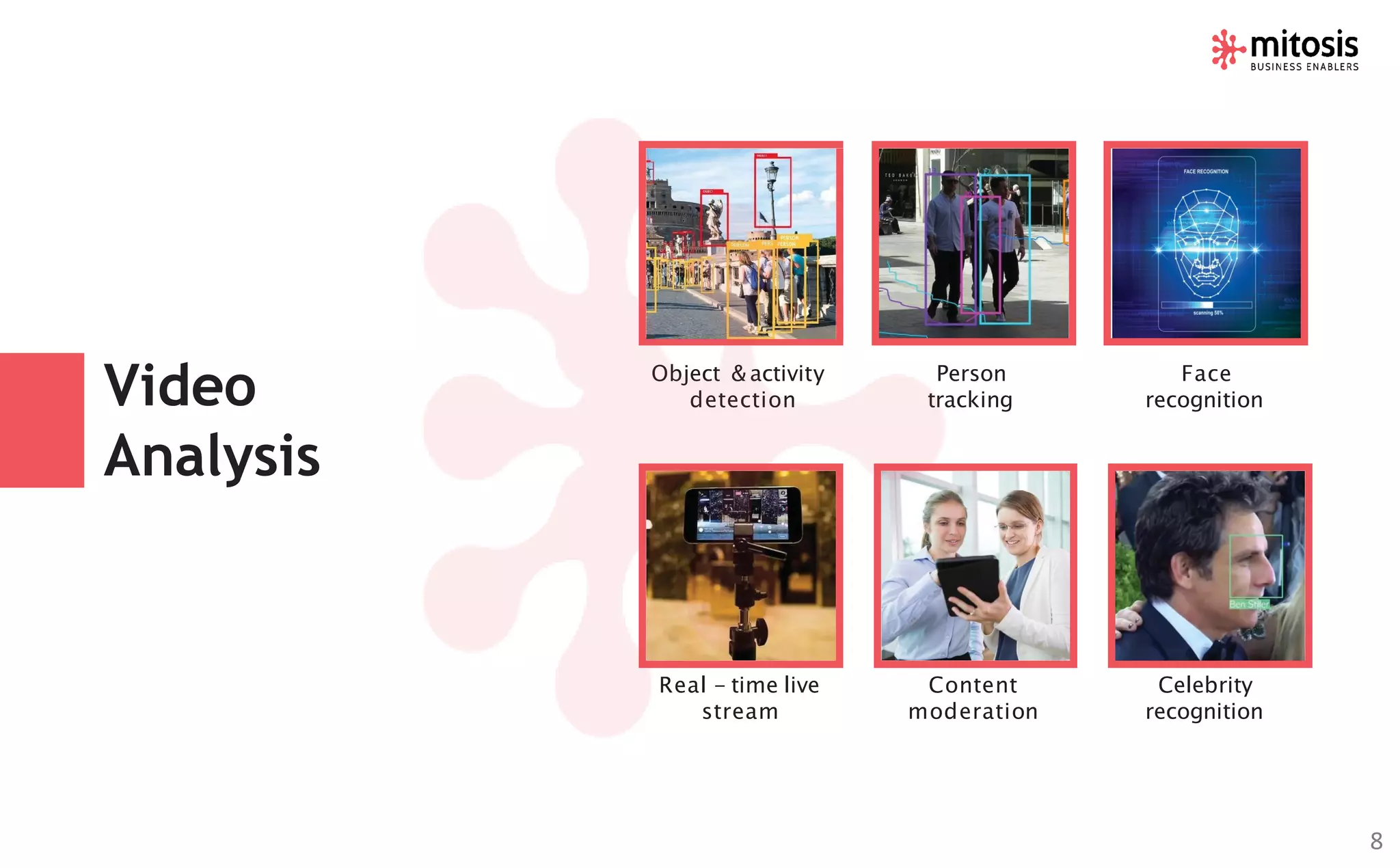 Object & activity
detection
Person
tracking
Face
recognition
Real - time live
stream
Content
moderation
Celebrity
recognition
Video
Analysis
8
 