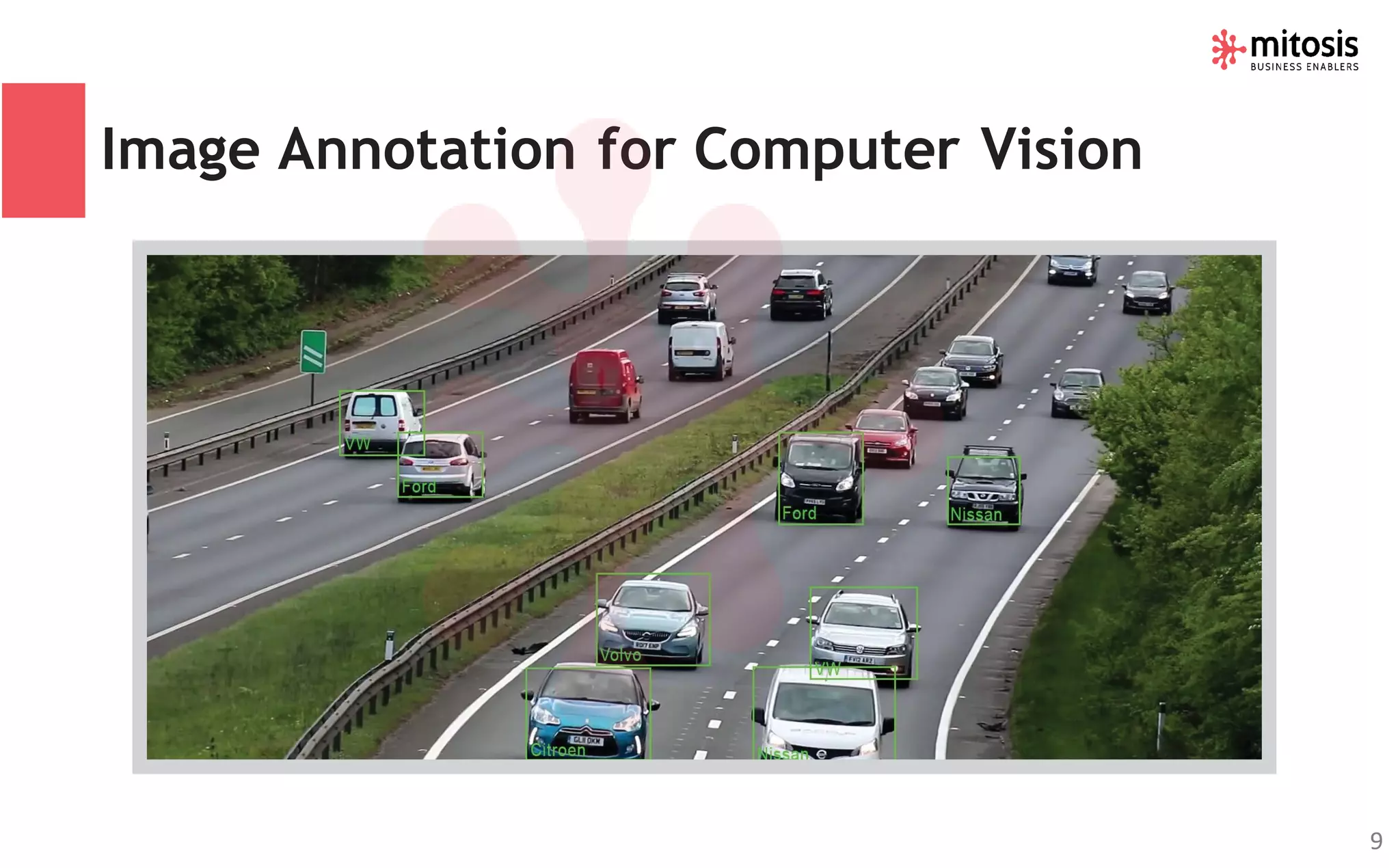 Image Annotation for Computer Vision
9
 