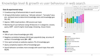 19Stefan Dietze
Knowledge level & growth vs user behaviour in web search
Data & experimental setup
 Crowdsourcing of beha...