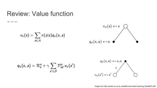 Human-level control through deep reinforcement learning | PDF