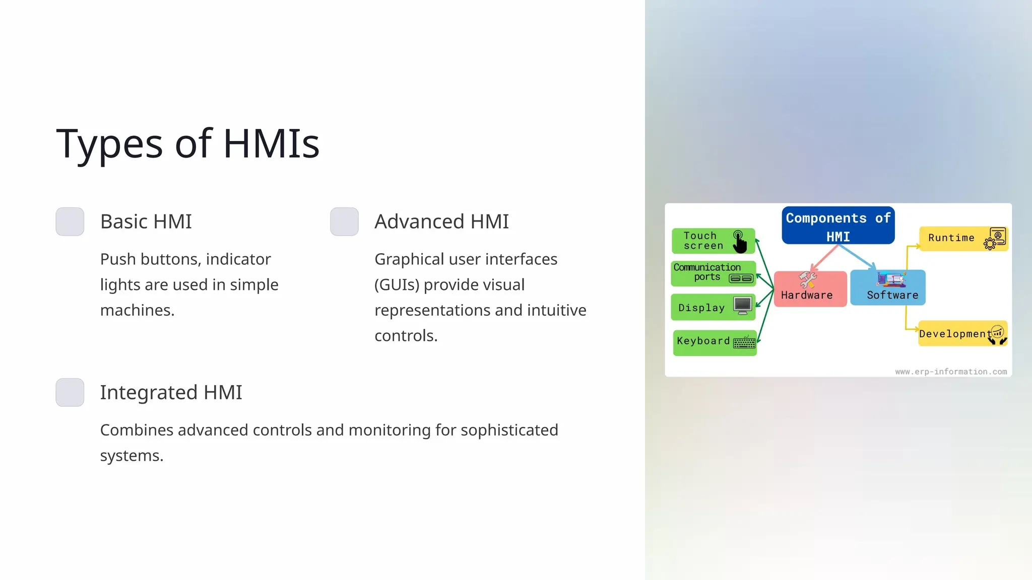 Types of HMIs
Basic HMI
Push buttons, indicator
lights are used in simple
machines.
Advanced HMI
Graphical user interfaces
(GUIs) provide visual
representations and intuitive
controls.
Integrated HMI
Combines advanced controls and monitoring for sophisticated
systems.
 