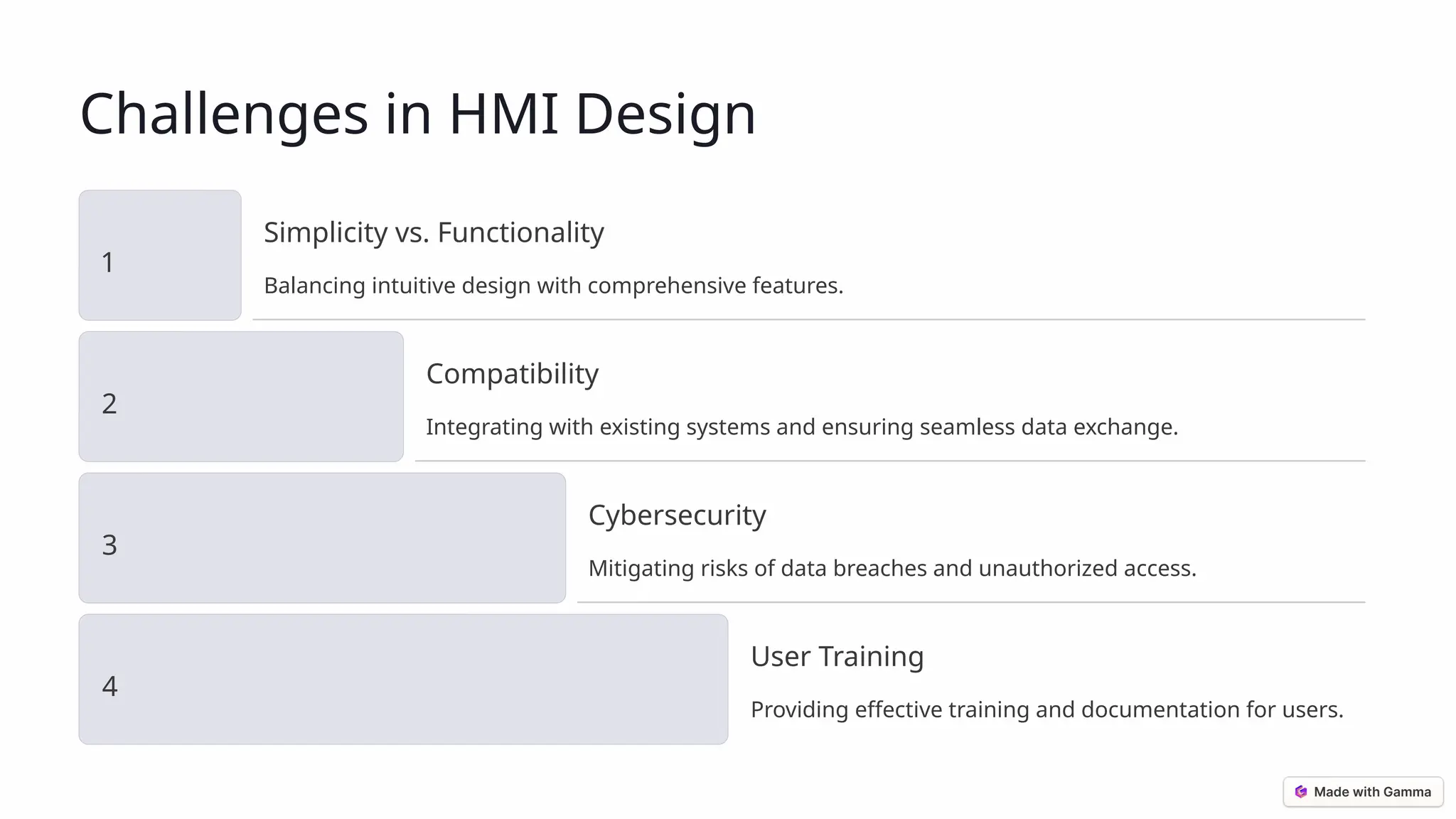 Challenges in HMI Design
1
Simplicity vs. Functionality
Balancing intuitive design with comprehensive features.
2
Compatibility
Integrating with existing systems and ensuring seamless data exchange.
3
Cybersecurity
Mitigating risks of data breaches and unauthorized access.
4
User Training
Providing effective training and documentation for users.
 