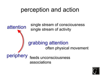 perception and action

             single stream of consciousness
attention    single stream of activity


            gr...