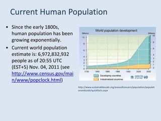 • Since the early 1800s,
human population has been
growing exponentially.
• Current world population
estimate is: 6,972,832,932
people as of 20:55 UTC
(EST+5) Nov. 04, 2011 (see
http://www.census.gov/mai
n/www/popclock.html)
Current Human Population
http://www.sustainablescale.org/areasofconcern/population/populati
onandscale/quickfacts.aspx
 