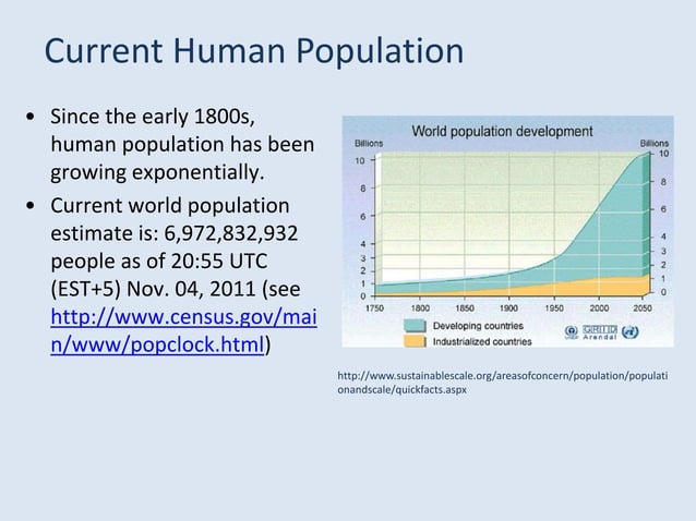 Human population | PPT