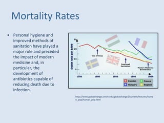 • Personal hygiene and
improved methods of
sanitation have played a
major role and preceded
the impact of modern
medicine and, in
particular, the
development of
antibiotics capable of
reducing death due to
infection.
http://www.globalchange.umich.edu/globalchange2/current/lectures/huma
n_pop/human_pop.html
Mortality Rates
 