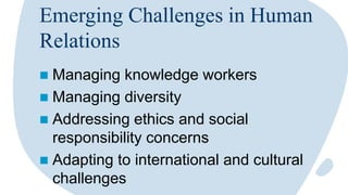 Human Relations Topics HUMAN-RELATION.pptx