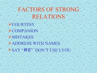 FACTORS OF STRONG RELATIONS COURTESY COMPANION MISTAKES ADDRESS WITH NAMES SAY “ WE ”  DON’T USE I,YOU 