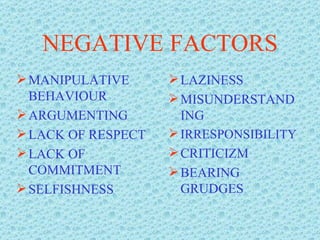 NEGATIVE FACTORS MANIPULATIVE BEHAVIOUR ARGUMENTING LACK OF RESPECT LACK OF COMMITMENT SELFISHNESS LAZINESS MISUNDERSTANDING IRRESPONSIBILITY CRITICIZM BEARING GRUDGES 