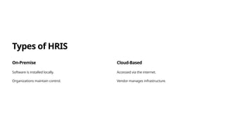 Types of HRIS
On-Premise
Software is installed locally.
Organizations maintain control.
Cloud-Based
Accessed via the internet.
Vendor manages infrastructure.
 