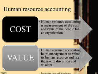 Human resource accounting 05/28/09 Free template from www.brainybetty.com 