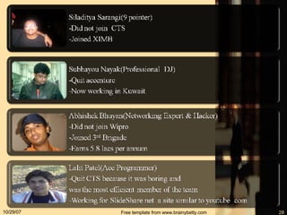 05/28/09 Free template from www.brainybetty.com 