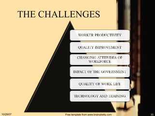 THE CHALLENGES 05/28/09 Free template from www.brainybetty.com 