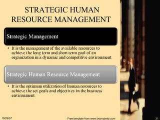 STRATEGIC HUMAN RESOURCE MANAGEMENT  05/28/09 Free template from www.brainybetty.com 