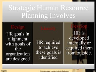 05/28/09 Free template from www.brainybetty.com 