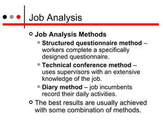 Job Method Human resource-management- | PPT